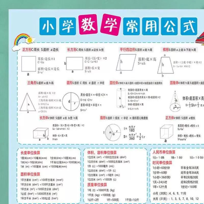 初中数学公式挂图 新人首单立减十元 22年1月 淘宝海外