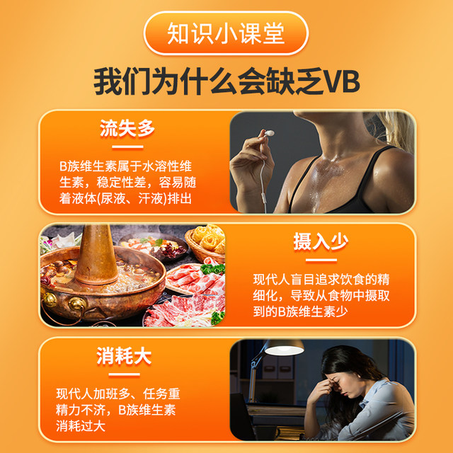 Beijing Tongrentang Vitamin B-group Tablets Complex Vitamin B1b2b6 B12 Men and Women VB Calcium Supplement Multi-dimensional C Tablets