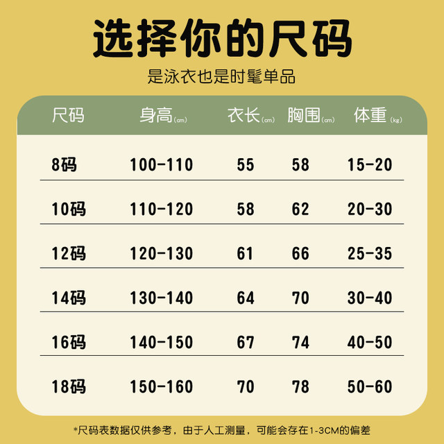 Keep children's swimsuits, pants, lucky bags, blind boxes, boys and girls split skirts, one-piece quick-drying, all-network discount sizes available