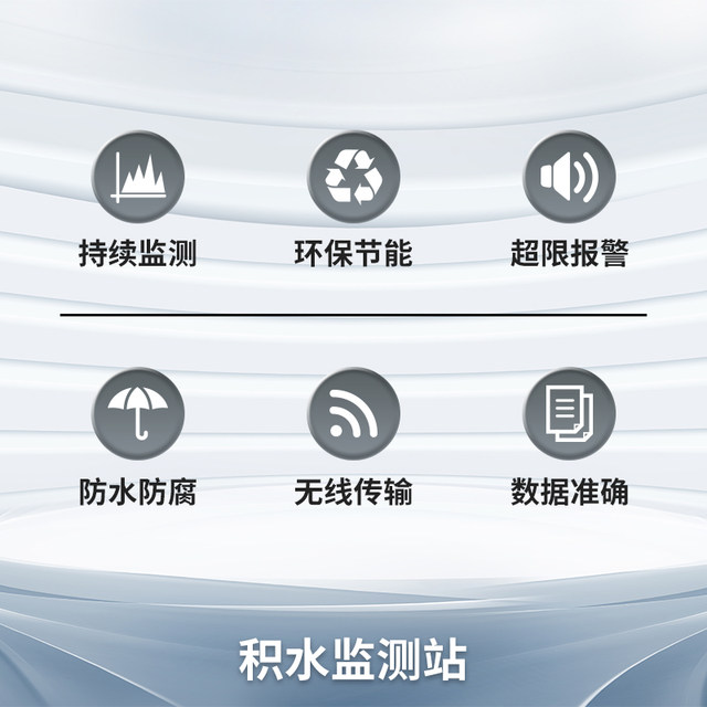 Buried water monitor road bridge hole sponge city waterlogging intelligent liquid level meter equipment sensor