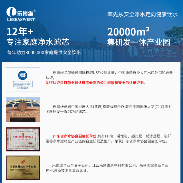 Lebowei adapted to Midea Baize water purifier filter element 1000GRO Kirin J600S Pengpai T800 Galaxy PCB
