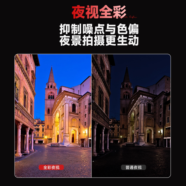 
Songdian VE418 camera digital high-definition travel touch screen full-color night vision selfie entry card camera replacement ccd