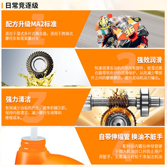 Repsol Ruishuo Motorcycle Oil Weishuang Jingku Scooter Motorcycle Oil Fully Synthesized 10W-30 MA2
