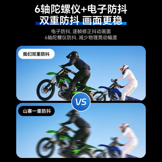 SJCAM Speed Shadow Junhu SJ20 Sports Camera Motorcycle 4K Recorder Riding 360