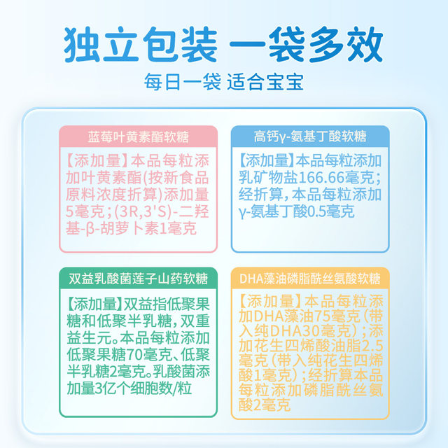 
Jiangzhong Nutrition Pack Gummy Candy Children and Adolescents Blueberry Lutein Lactobacillus Aminobutyric Acid Acid DHA Comprehensive Supplement