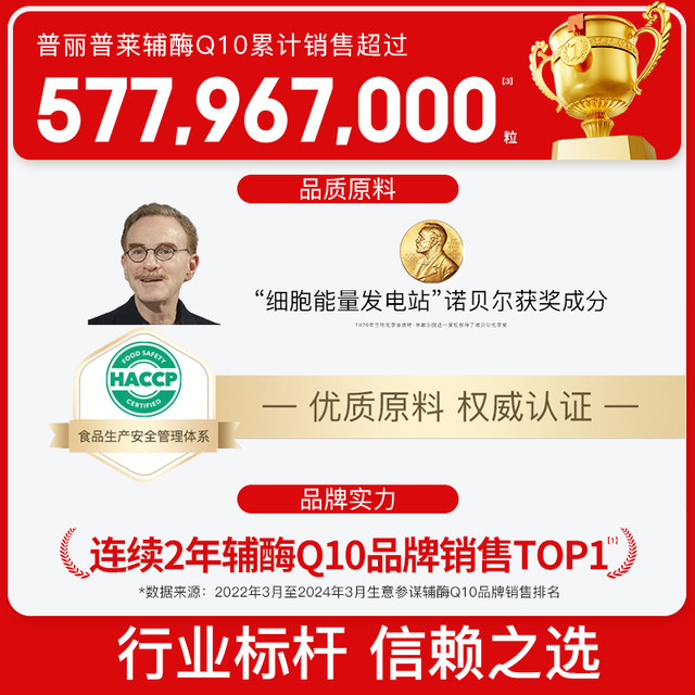 Pripri Coenzyme Q10 official flagship store genuine American original imported heart health care soft capsule