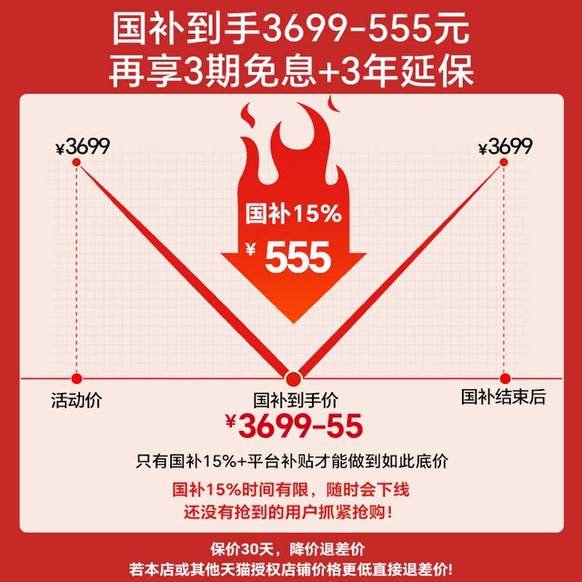 Canon r100 camera entry-level mirrorless camera Canon eos r100 kit digital camera Canon flagship store