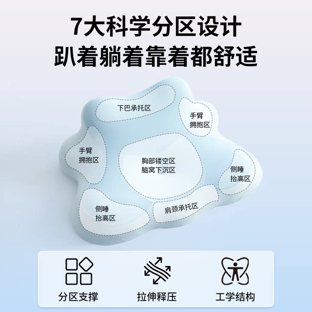 The handsome little deer night cat neck protection pillow sleeping and play mobile phone special cervical vertebra head cushion multifunctional pedal sleeping pillow