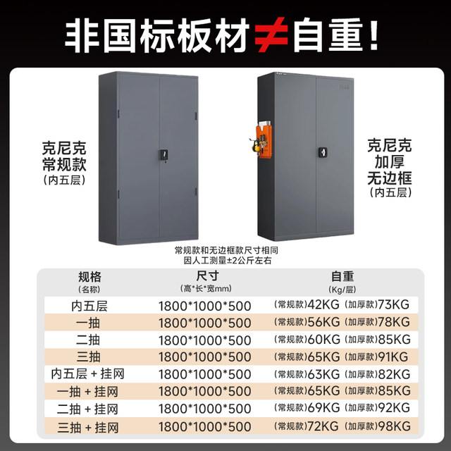 Tool Cabinet Hardware Iron Cabinet Heavy Duty Storage Cabinet Factory Auto Repair Car Stop Garage Storage Thickened Drawer Cabinet