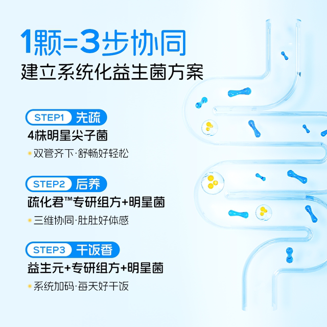 Notland Children's Probiotic Activity Shuhuajun Spleen, Gastrointestinal Bifidobacterium Official Flagship Store Dad's Review