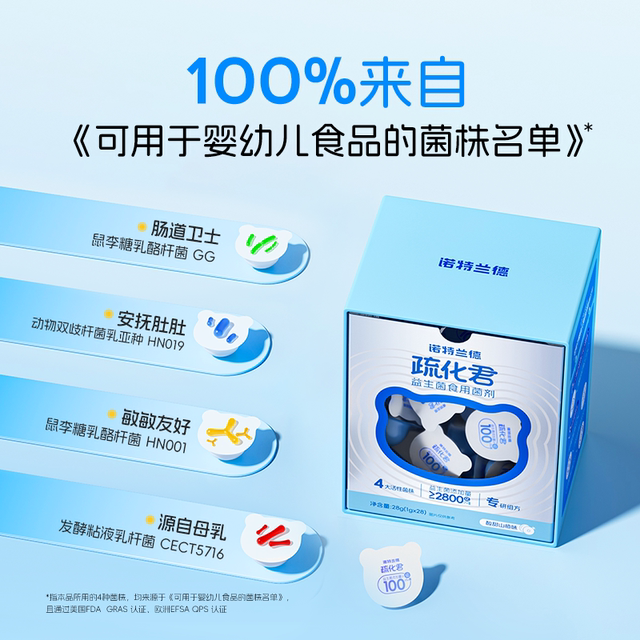 Notland Children's Probiotic Activity Shuhuajun Spleen, Gastrointestinal Bifidobacterium Official Flagship Store Dad's Review