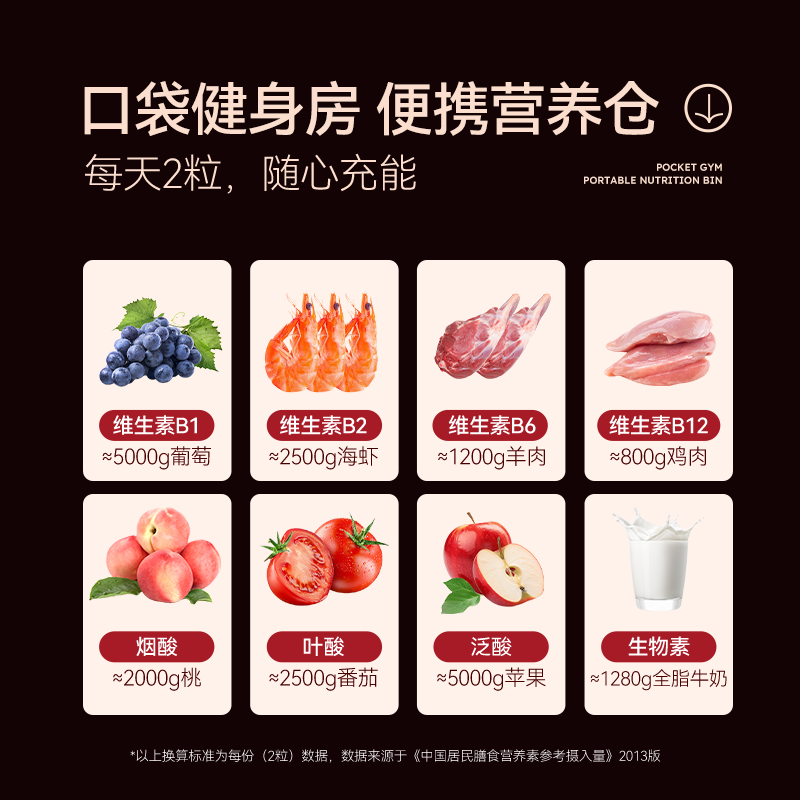 Notlander Women's Complex Multivitamin B-group Vitamin EGCG Tablets Official Genuine Niacinamide