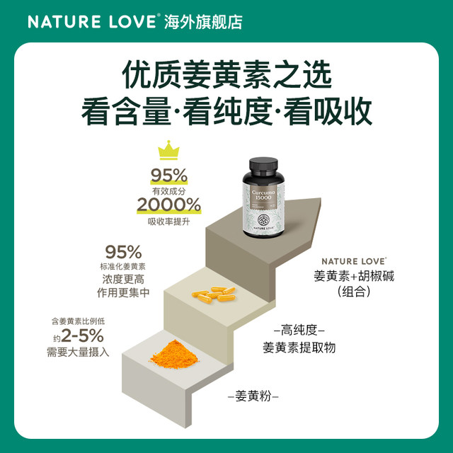 
Bayer Germany NatureLove imported high-content joint protection and staying up late organic curcumin turmeric powder to relieve wine