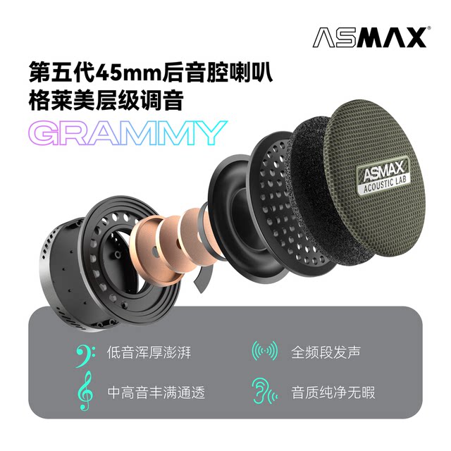 ASMAX F1 PRO MAX Muxin helmet Bluetooth headset motorcycle riding full helmet built -in intelligent voice