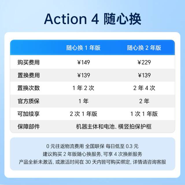 DJI Osmo Action 4 vlog Handheld Sports Camera 4K Anti-shake