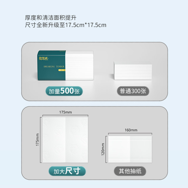 Large size 500 large packs of tissue paper for household use, affordable, full box of maternal and infant toilet paper, facial tissue, hand towels