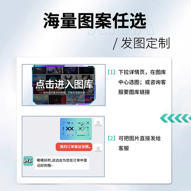 ASUS Tianxuan 6pro/5pro/5/4/3/2/1 Computer Sticker Air Notebook Plus Shell Protective Film Full Set Body Screen Film 2025 Model 2024/23 No Glue Customized AI