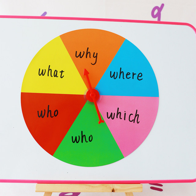 Magnetic turntable teaching aids can erase magnetic tile literacy game English class words lottery lottery blackboard magnetic tile