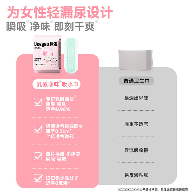 Deyou maternity sanitary napkin for postpartum lochia discharge, puerperal period pregnant women sleep well and wait for delivery, lengthen confinement supplies