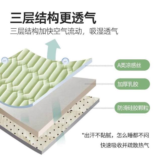 
Natural latex mat three-piece set, category A, machine washable, air-conditioned soft mat, ice silk tatami mattress for mother, baby and child