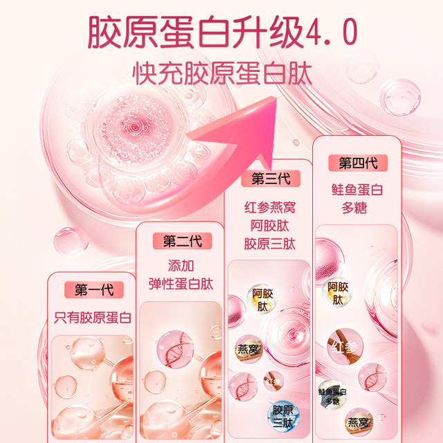 Jiuzhitang Collagen Peptide Small Molecule Liquid Fish Drinking Egg Bird's Nest Oral Liquid Powder Authentic Official Flagship Store