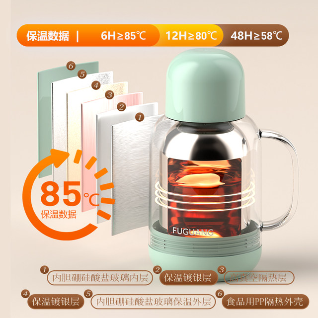 
Fuguang Insulated Kettle Large Capacity Insulated Kettle Household Dormitory Hot Kettle Student Hot Water Bottle Office Warm Kettle