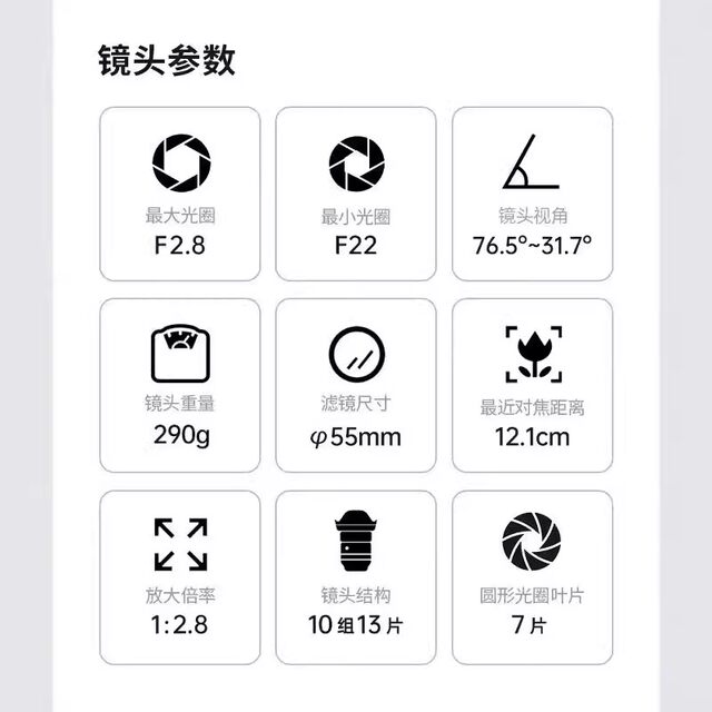 Sigma 18-50mmF2.8 DC DN half-frame portrait landscape standard zoom large aperture zoom overseas version