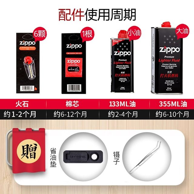 Zippo lighter oil accessories flint asbestos core official genuine kerosene American original genuine special fuel oil