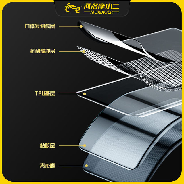 Suitable for 25 Yamaha NMAX155 invisible car stickers, body anti-scratch TPU protective film modification accessories