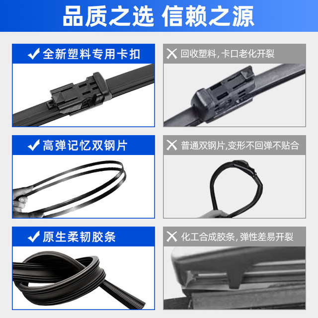 Suitable for Nissan Sylphy Qashqai X-Trail boneless wipers Volkswagen Changang Angeli Chery Honda Mazda Toyota