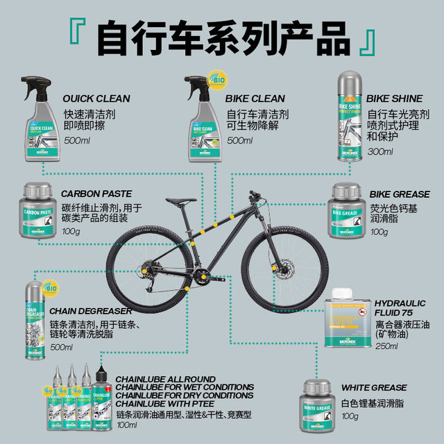 MOTOREX Motorcycle Swiss Bicycle Cleaning Agent No Water Wash Brightener Anti-corrosion, Anti-rust, Dust, Anti-static