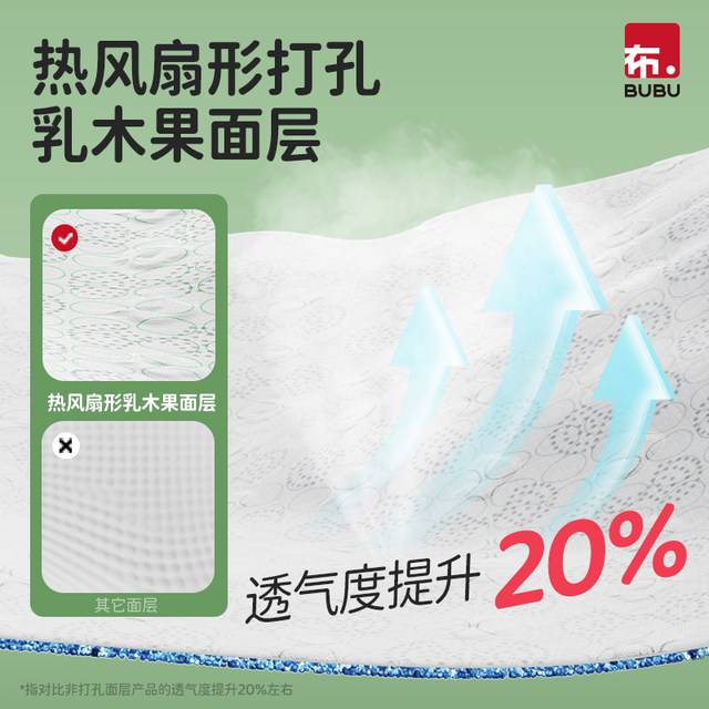 BUBU Shea Butter Diapers Trial Pack Baby Ultra-Thin Breathable Pull-Up Pants Baby Diapers 4 Pack*4 Pack