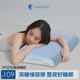 2nd generation deep sleeping pillow PRO memory foam adult planet pillow core neck protection sleeping pillow hotel Class A mother and baby grade