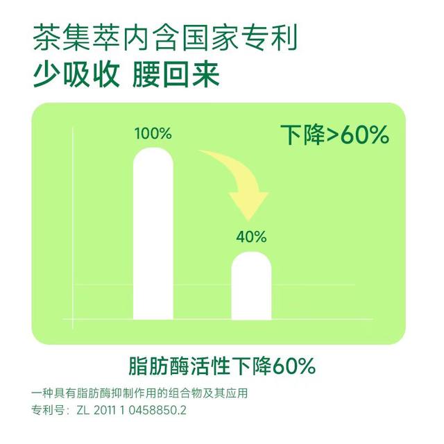 Yunnan Baiyao Tianyi Qingyi Tea Collection Blocking Sugar Carbon Oil Feast Save Weight Management