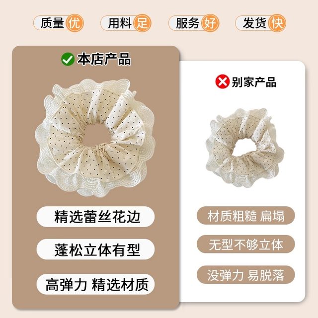 Korean style polka dot oversized lace large intestine hair band for women 2025 new style high-end ponytail hair rope high elastic head rope