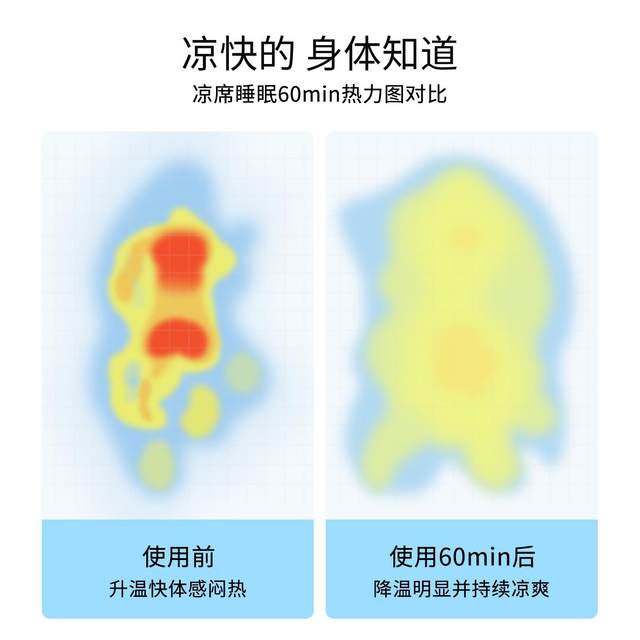 
Jialisi mat student dormitory single machine washable bean ice silk mat type a mother and baby grade summer 2025 new style