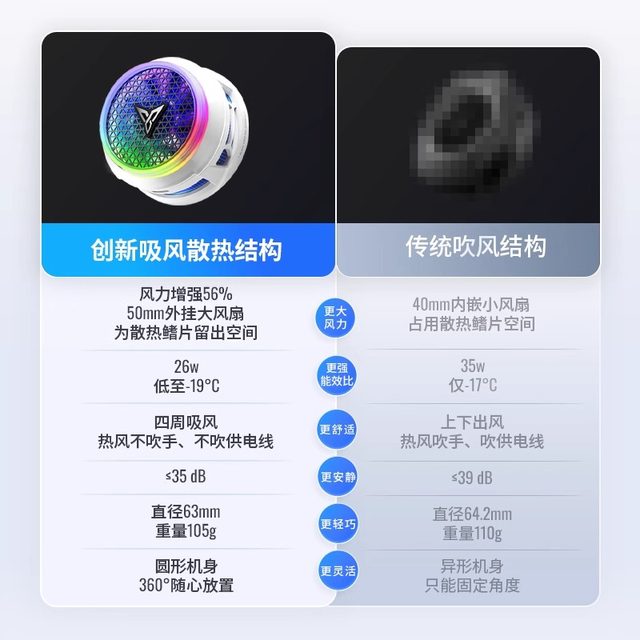 Feizhi B8X magnetically absorbed B7X mobile phone radiator e-sports special semiconductor cooling artifact Apple Android Huawei Xiaomi iPad tablet cooling artifact Red Magic Black Shark