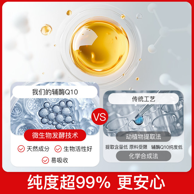 Priprela coenzyme q10 soft capsule high content 200mg 240 capsules for heart protection for middle-aged and elderly adults imported from the United States