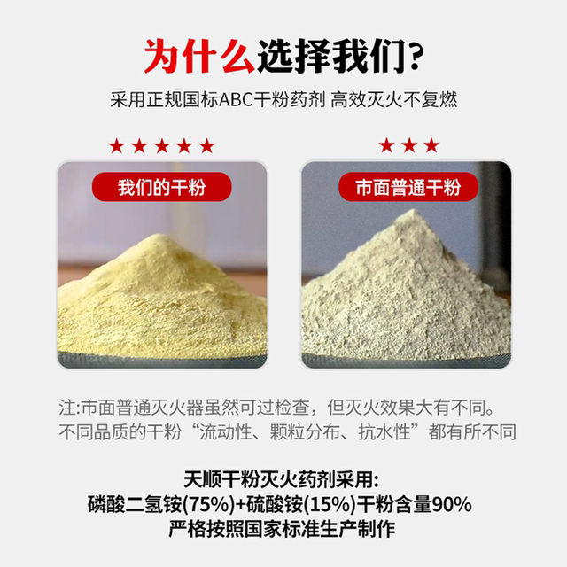 Dry powder fire extinguisher shop household 4kg portable fire extinguisher 25 years new national standard fire equipment set