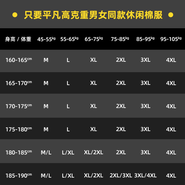 Just Ordinary 2025 New Winter Casual Solid Color Stand Collar Cotton Coat Warm Thickened Cotton Coat Jacket