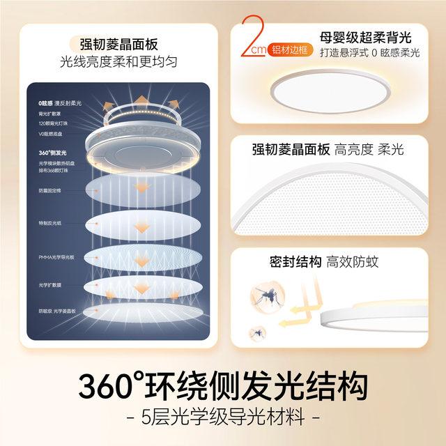 
wow new dual light source eye protection ceiling lamp children's room high brightness full spectrum Nordic mother and baby grade led bedroom lamps