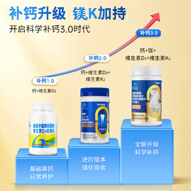 
Harbin Pharmaceutical No. 6 Factory Golden Cap, Middle Cap, Calcium and Magnesium for Middle-aged and Elderly Children, Vitamin DK, Calcium Supplement, Four-in-One Genuine Product