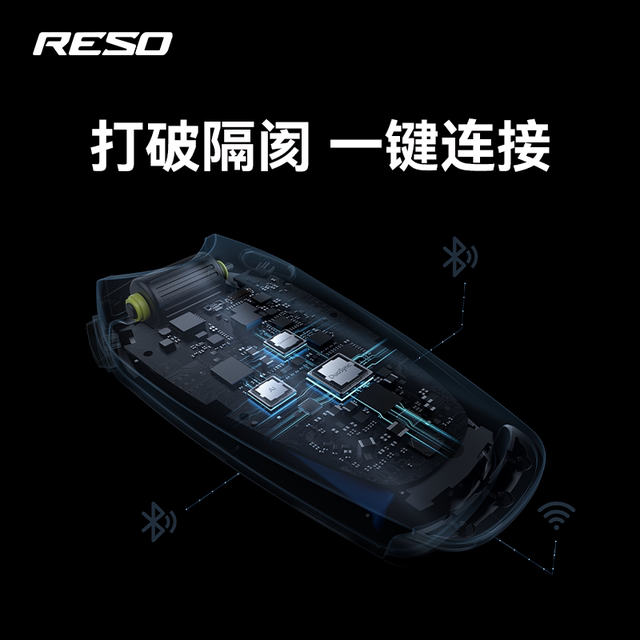 
Reso Pilot Pro Motorcycle Bluetooth Headset Dual Mesh Multi-Party Intercom Intelligent Noise Reduction