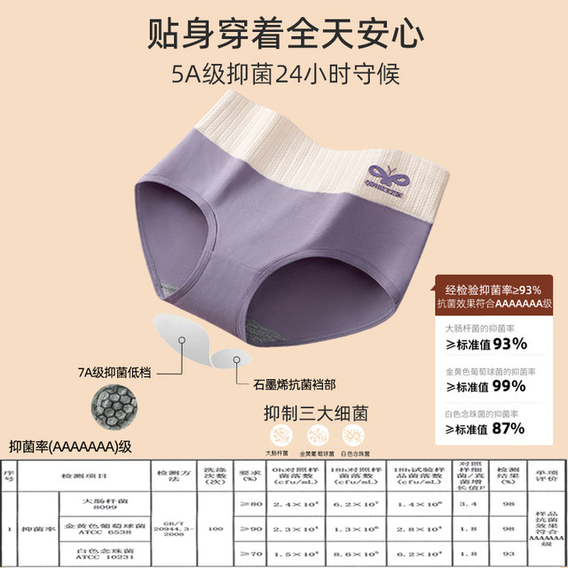 Girls' Class A maternal and infant grade underwear pure cotton 7a antibacterial women's 2025 new style women's pure cotton women's triangle shorts