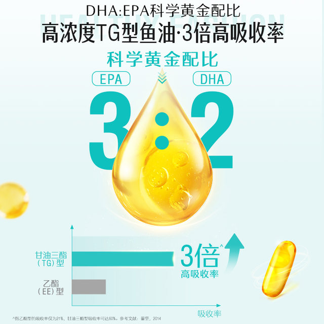 Swisse deep-sea fish oil omega3 adult high-concentration cod liver oil heart-eye-brain soft capsule official