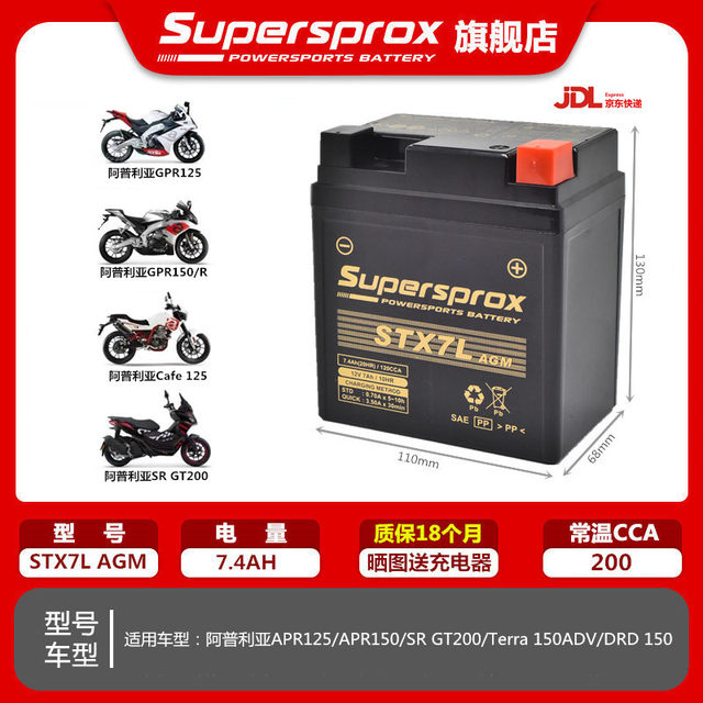
Suitable for Honda CM300/500 CB400X/F CB500X CBR500RA motorcycle battery 12V battery