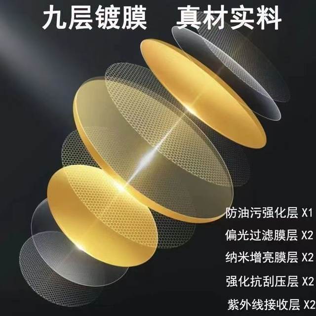 Special for driving at night, road brightening, unisex anti-high beam glasses, universal myopia set of glasses