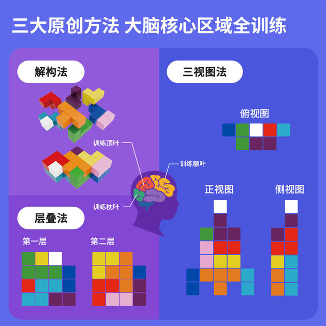 Jiuqiao Luban magnetic building blocks children's three-dimensional space geometry magnetic piece Rubik's cube educational toy North Star Light Year