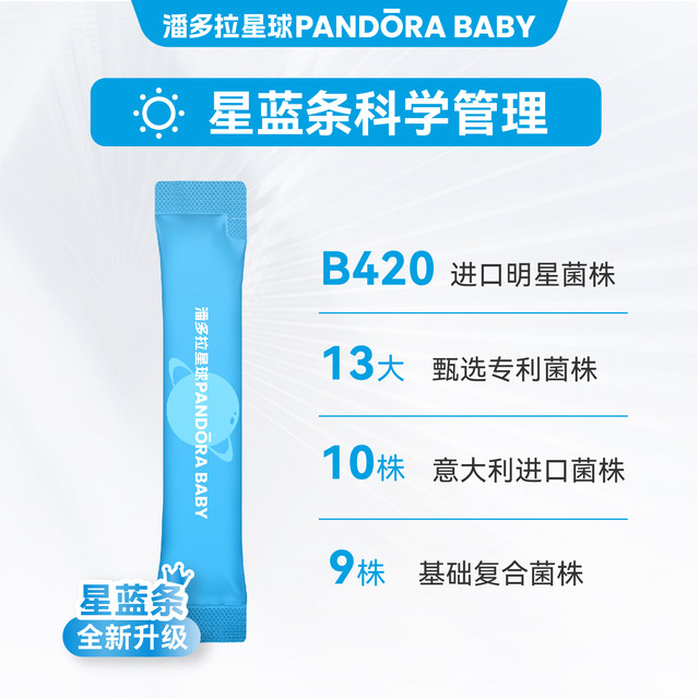 PANDORAPLANET Morning Blue Late Green Probiotic Genuine Adult B420 Prebiotic