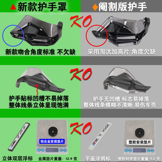 Suitable for Chunfeng 450MT modified hand cover wind cover MT450 hand cover hand handle windshield modification accessories
